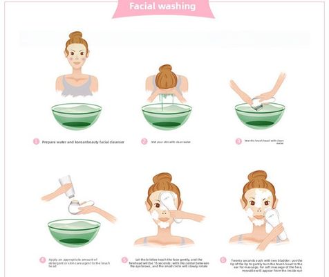 가정용 전기 다기능 페이셜 클렌징 브러시 - 모공 청소기 및 블랙헤드 제거기